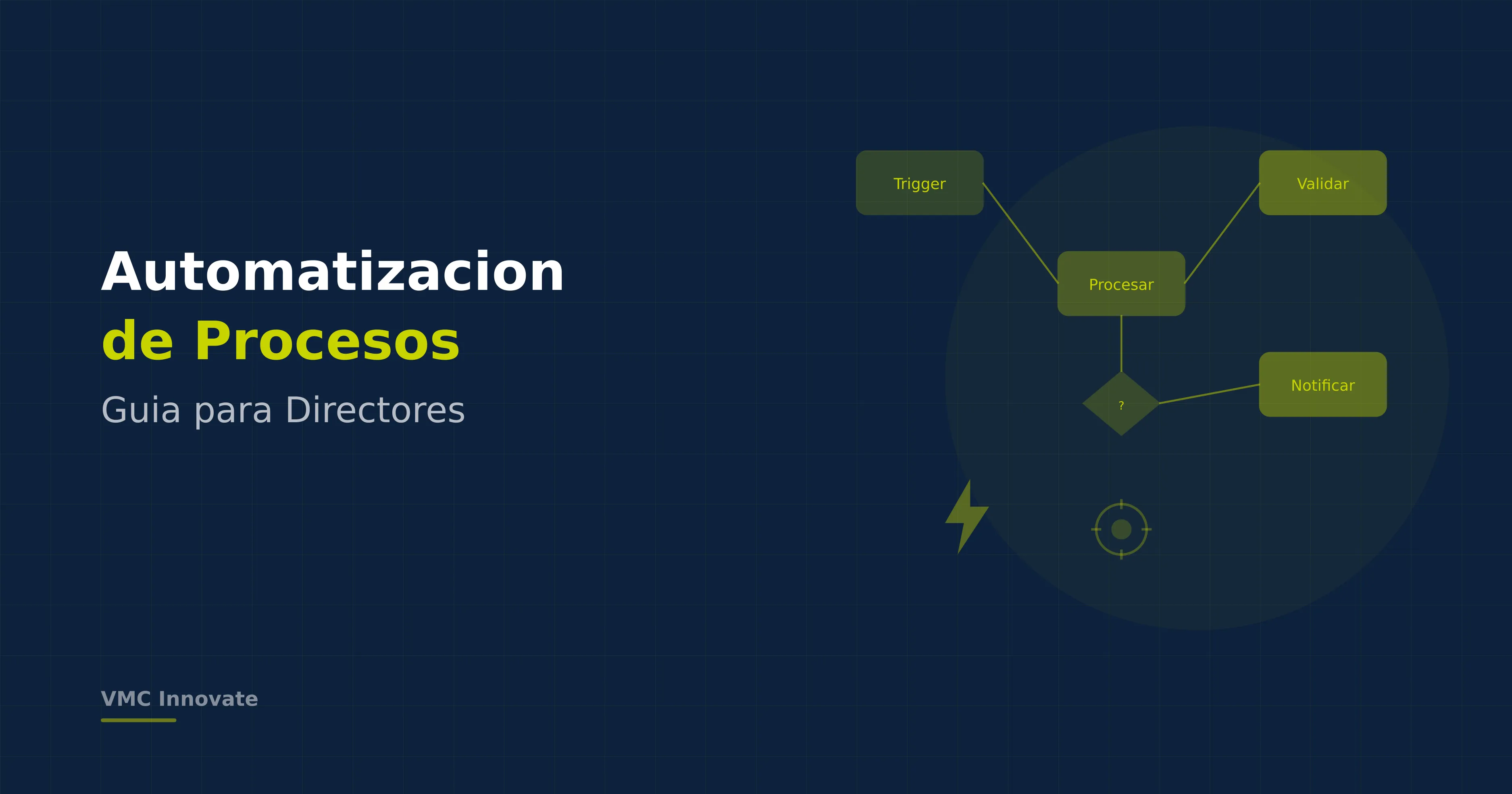 Automatización de Procesos Empresariales: Guía para Directores que Quieren Resultados